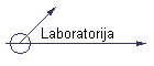 Laboratorija