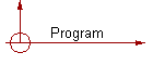 Program